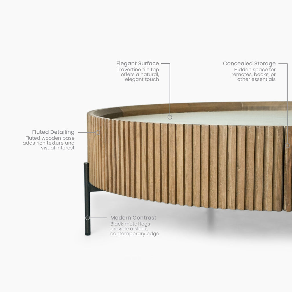 Aurora Nesting Coffee Table Set